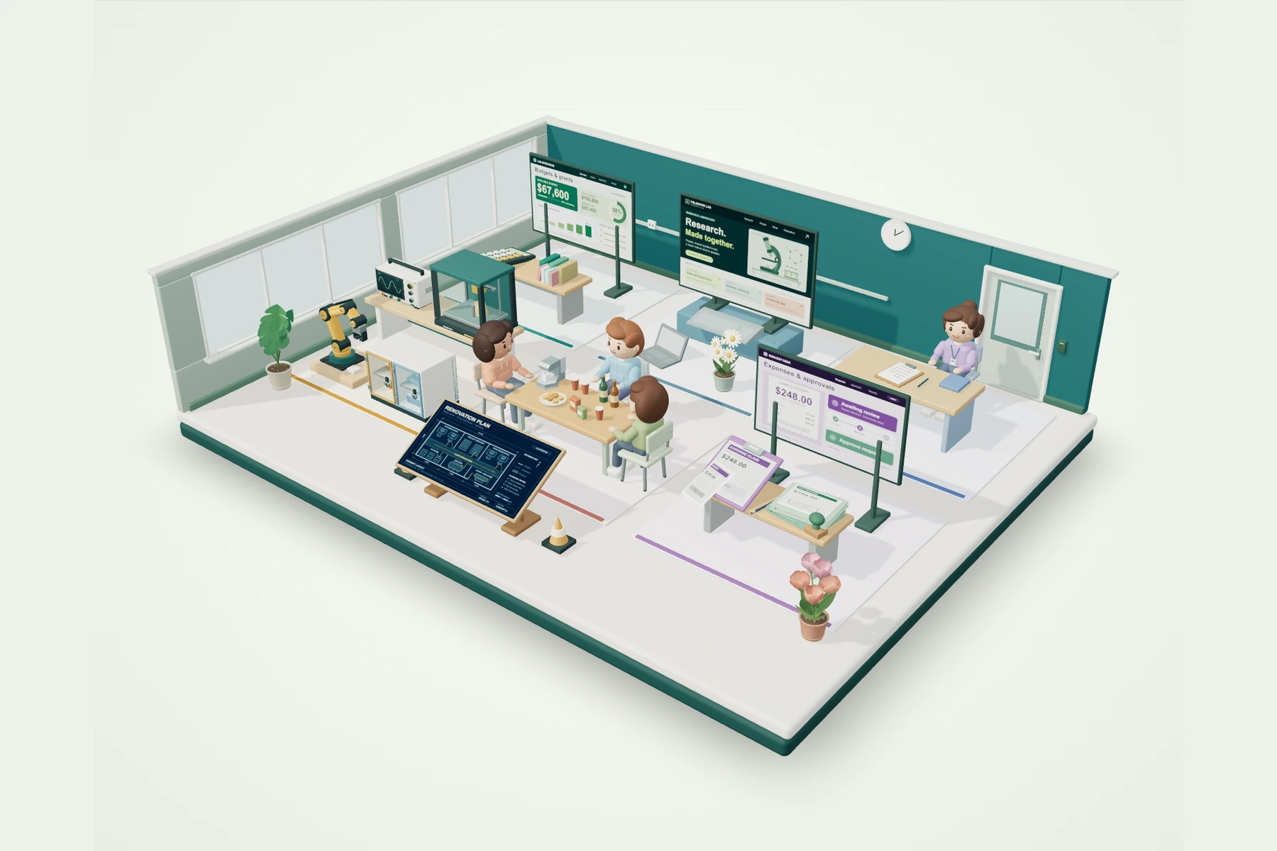 A miniature laboratory with a renovation plan, procurement equipment, students around an event table, expense paperwork, a budget dashboard, a website display and a staffing desk